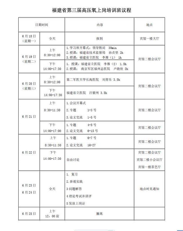 福建省第三届上岗培训班议程