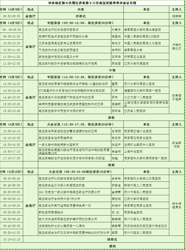 华东地区第七次暨江苏省第十三次高压氧医学学术会议通知