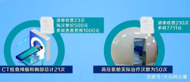 患者41次高压氧舱费用“变”210次 山东省医保局局长：我也不相信