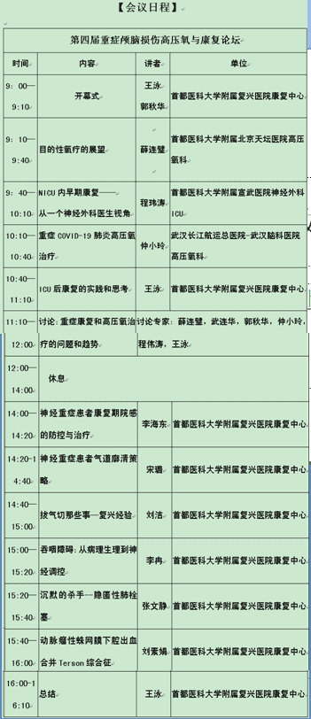 第四届重症颅脑损伤高压氧与康复论坛【欢迎辞】