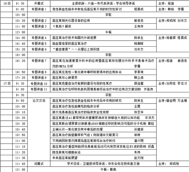 华东地区第八次高压氧医学学术会议暨上海市医学会高压氧医学专科分会2021年学术年会日程 （6月15日至6月17日）