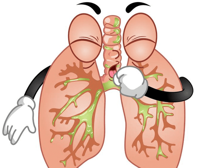 临床常用急救操作技术——第四部分：呼吸道分泌物吸引